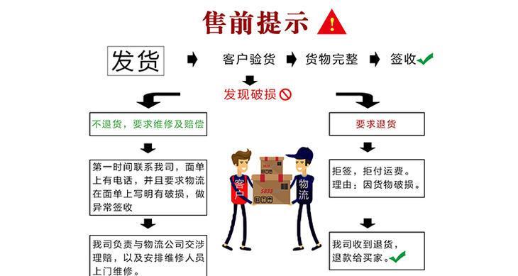 台式机到付时如何进行验货？验货过程中需要注意哪些问题？  第1张