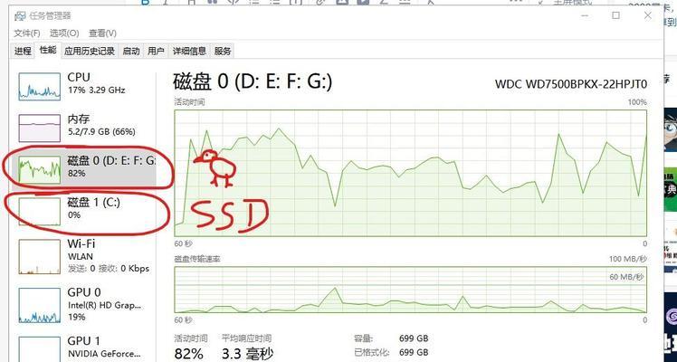 英雄联盟掉帧问题的常见原因是什么？  第2张