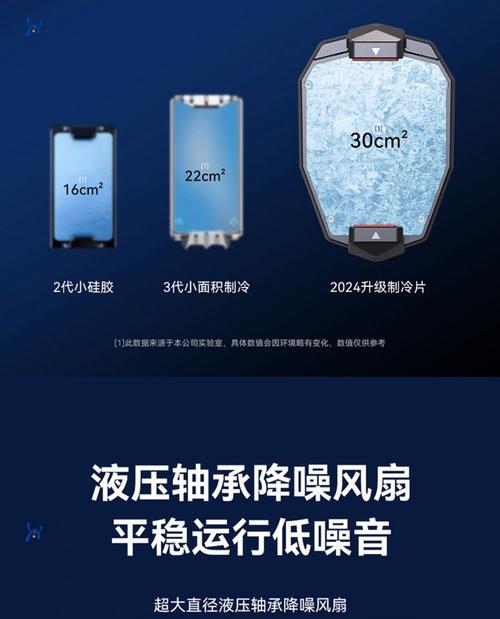 手机散热器菜包的正确使用方法是什么？如何使用散热器？  第3张