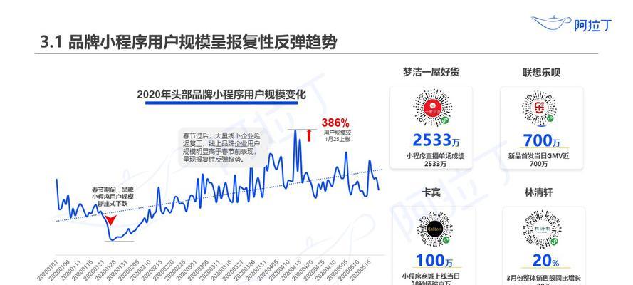联想小程序如何解绑国补？解绑流程是怎样的？  第3张