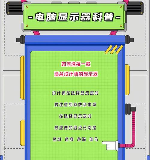 新手选择显示器时应注意哪些要点？  第2张
