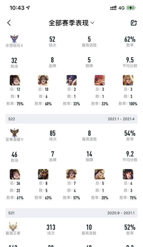 英雄联盟熟练段位的作用是什么？如何提升段位？  第1张