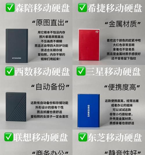 移送机械硬盘选择标准是什么？  第2张