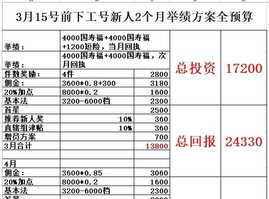 洛克王国实名认证的步骤是什么？实名后有哪些好处？  第3张