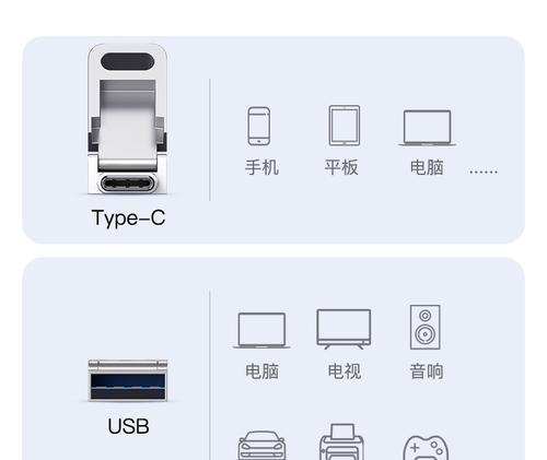 联想小新u盘有哪些隐藏功能？  第2张