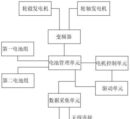 养老机器人相关图书推荐有哪些？  第2张