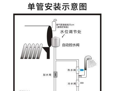 散热器接溜阀的正确安装方法是什么？安装时应注意哪些问题？  第2张