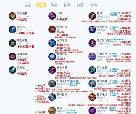 王者荣耀减速装备选什么英雄？哪些英雄适合出减速装备？  第2张