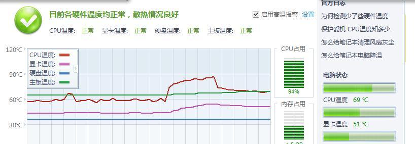 怎么查看CPU温度？呼出数据的方法是什么？  第2张