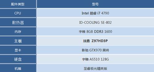 更换i74790cpu开机要怎么设置？设置过程中可能会遇到哪些问题？  第3张