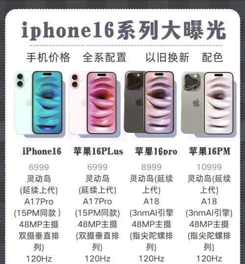 显示屏尺寸的含义是什么？如何选择合适的尺寸？  第2张