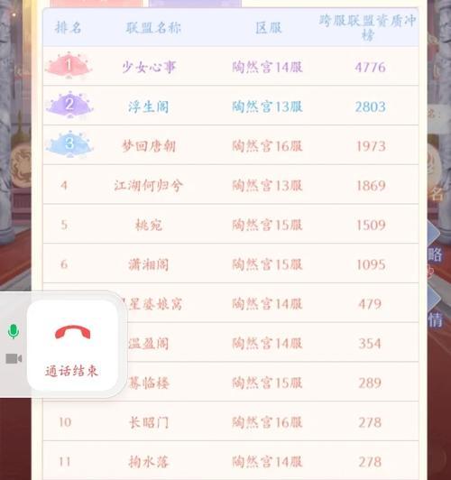 魔兽世界跨服操作的具体流程是什么？跨服时需要注意哪些事项？  第2张
