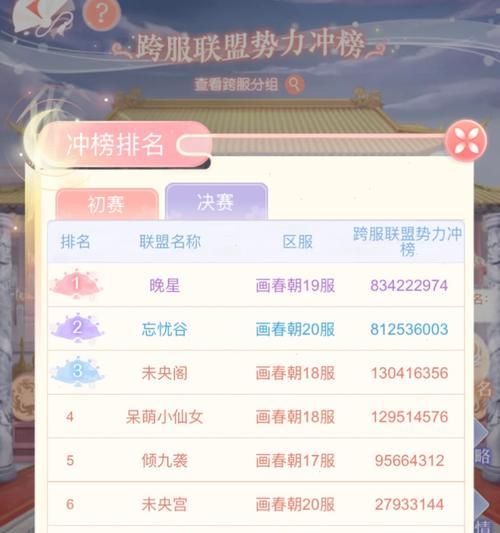 魔兽世界跨服操作的具体流程是什么？跨服时需要注意哪些事项？  第1张