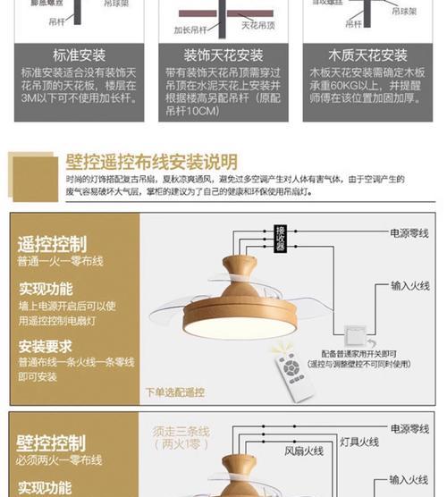 液冷散热器的风扇的灯怎么关？如何关闭风扇灯？  第1张