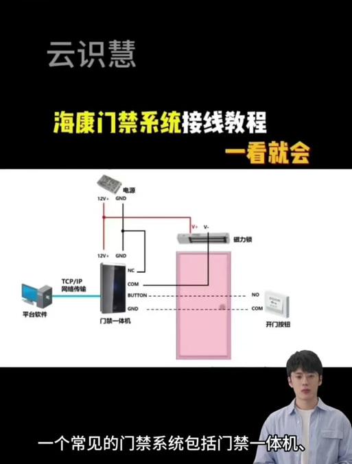 海康磁力锁上锁时间怎么调？调整步骤是什么？  第1张