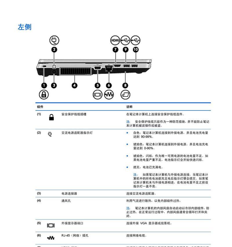 惠普14pro笔记本调色技巧有哪些？  第1张