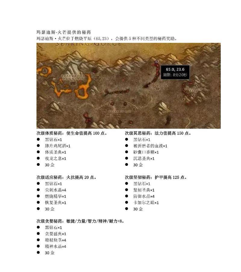 附魔魔兽的制作方法是什么？  第2张
