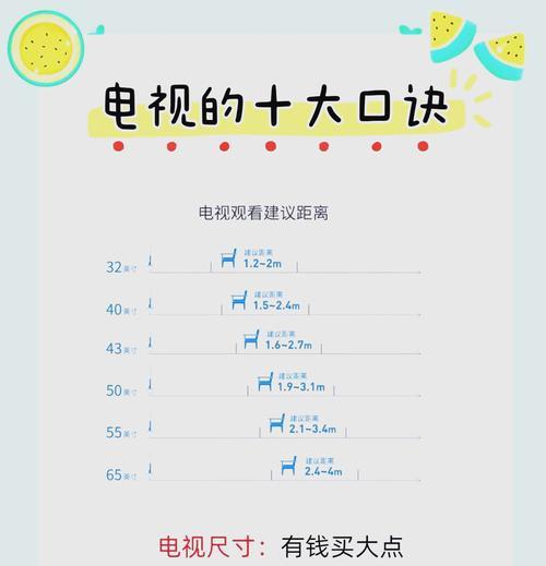 电视带货需要满足哪些条件？带货过程中应注意哪些问题？  第3张