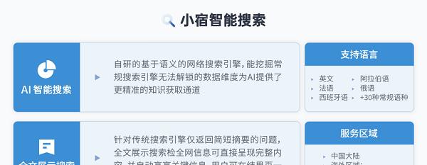 面向 AI Agent 的搜索服务，小宿科技有机会成为百亿美金的新巨头吗？  第2张