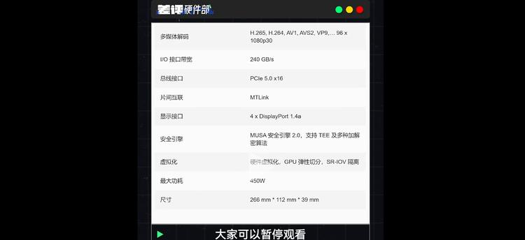 疑似摩尔线程S90曝光，对标RTX4060  第1张