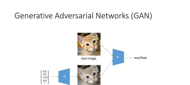 CVPR 2018：GAN、自动驾驶等技术和应用正强势来袭  第7张