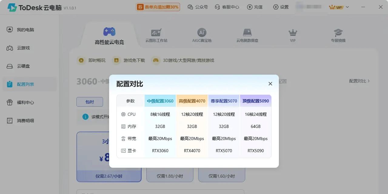 破电脑也能玩 3A 大作？ToDesk 云电脑：满血显卡，会员月费低至 30 元了！  第5张