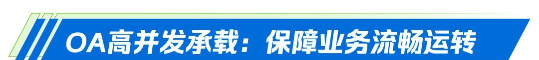 电力「国家队」哈电锅炉厂向信创转型，以深信服轻量云打造升级新标杆！  第2张