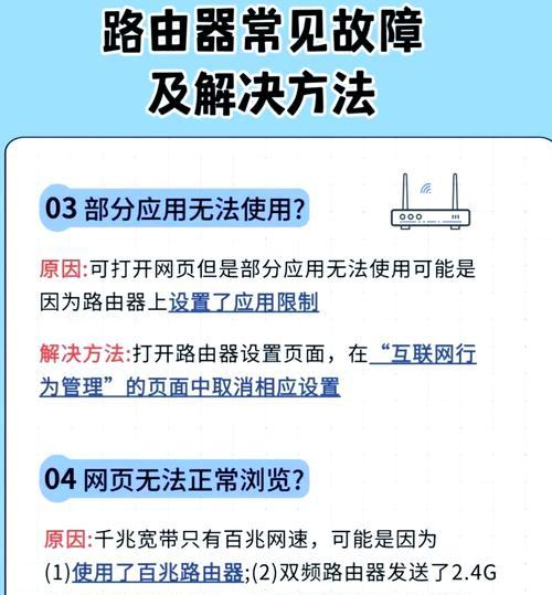 路由器网络状态如何检查？没有网络时的故障排除方法是什么？  第1张