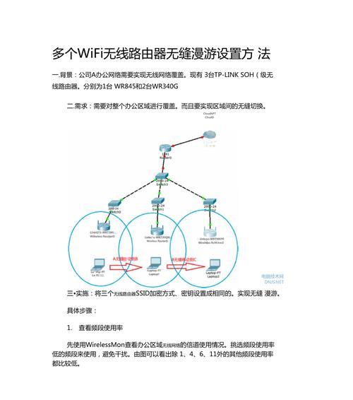 路由器无缝无线漫游功能详解？  第2张