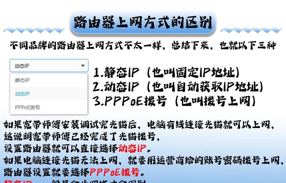 联通路由器的智能网功能表现如何？智能网功能的实际使用体验怎样？  第2张