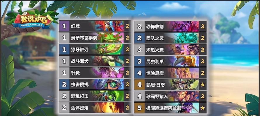 炉石传说卡组排名查询，掌握最新赛场趋势（以数据为依据）  第2张