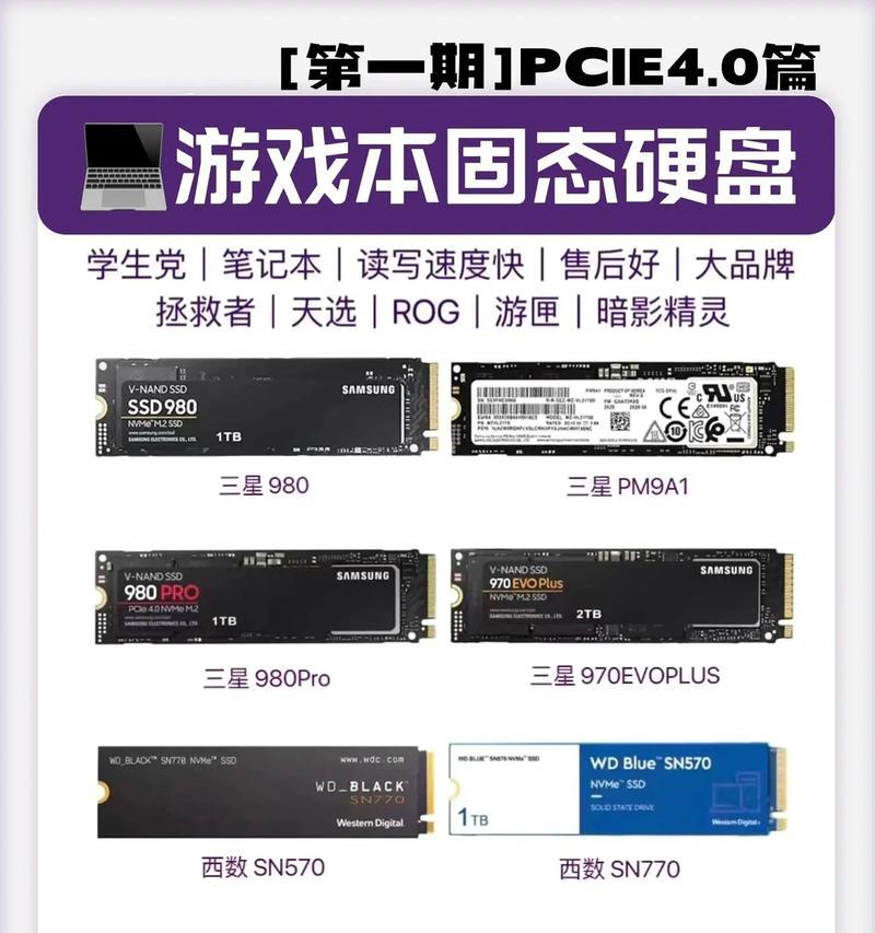 笔记本光驱换固态硬盘设置教程（详解以笔记本光驱换固态硬盘后的设置步骤）  第1张