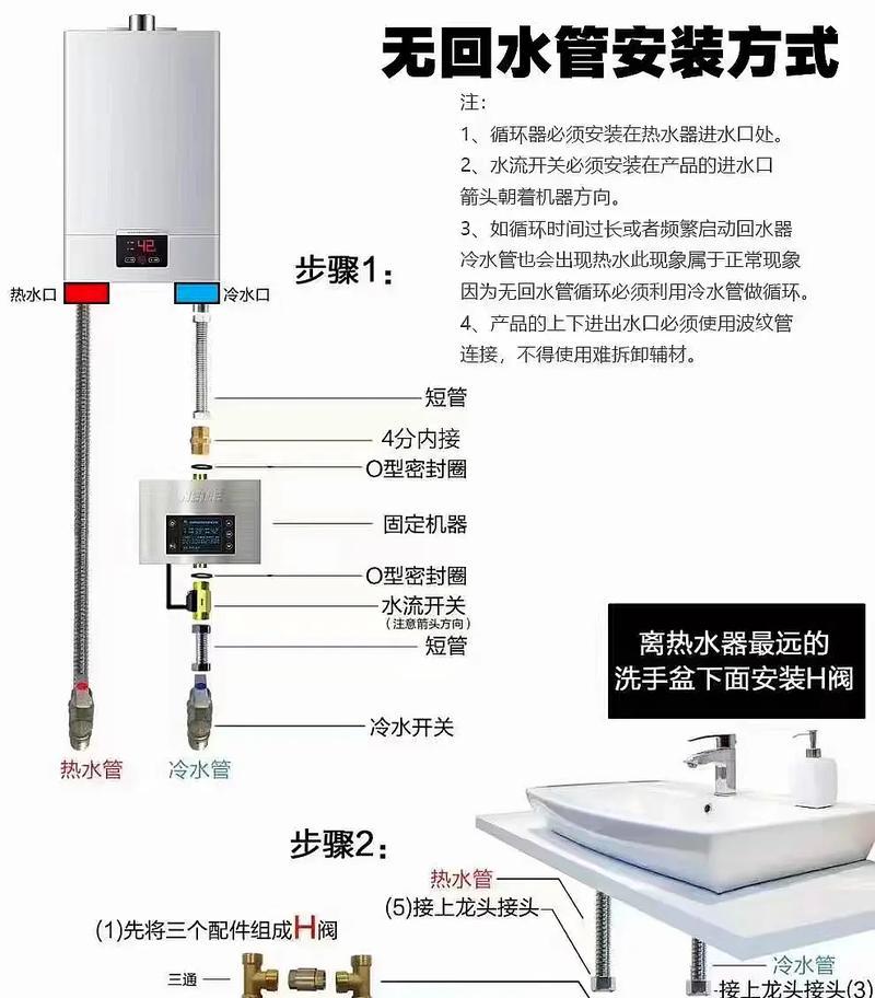 新热水器的正确洗浴使用方法图解？  第2张