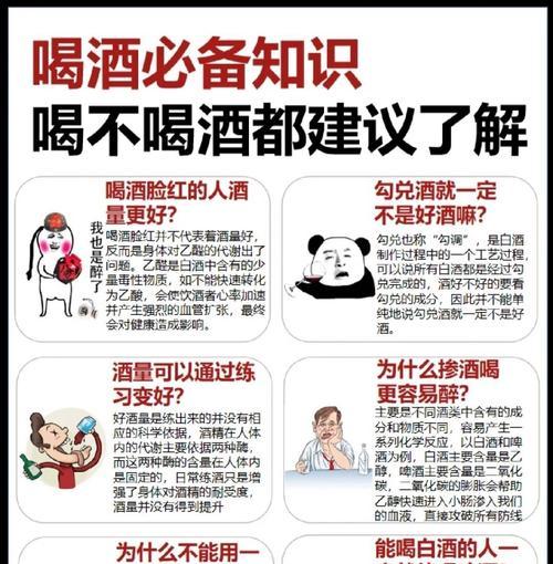 为什么喝酒会让脸红（探秘喝酒脸红的原因和影响）  第3张