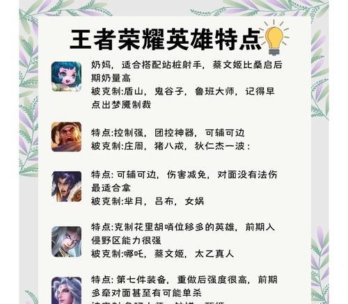 王者荣耀的市场成功因素是什么？王者荣耀为何如此受欢迎？  第1张