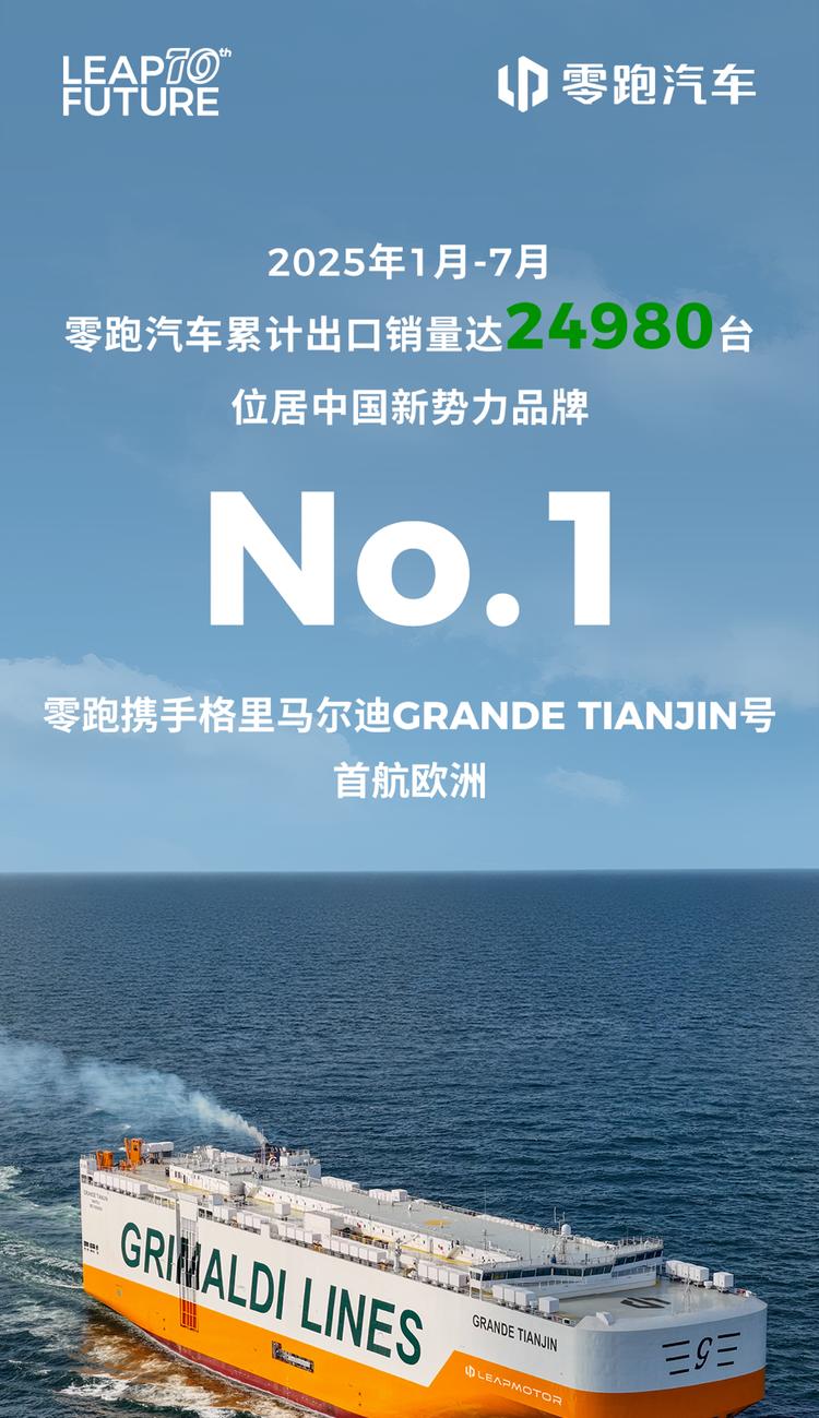 最新海外销量：零跑汽车稳居2025年1月-7月新势力出口冠军  第1张