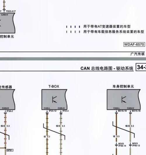 高尔夫7代高配网关怎么看？如何检查车辆网关状态？  第3张