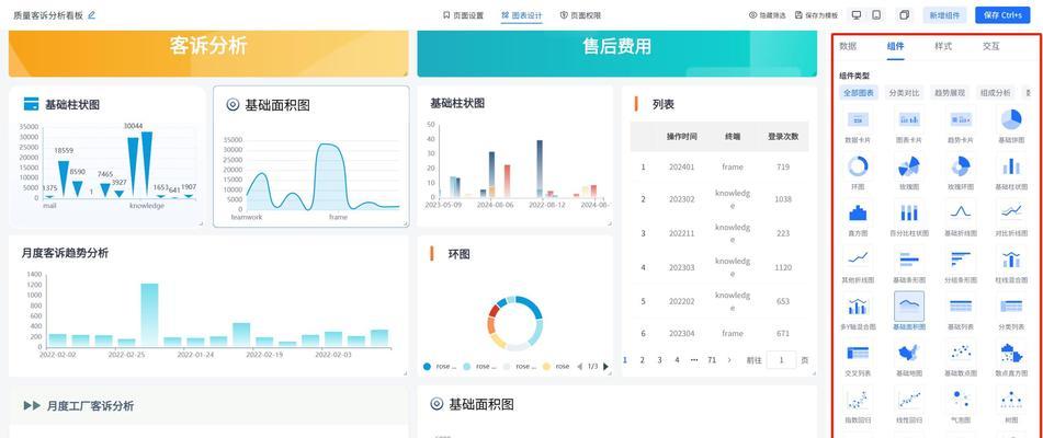 BI数据分析的应用及意义（掌握BI数据分析技能）  第1张