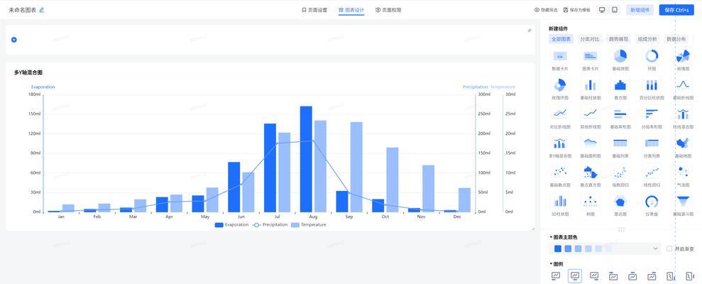BI数据分析的应用及意义（掌握BI数据分析技能）  第2张
