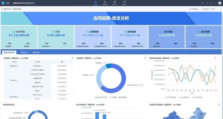 BI数据分析的应用及意义（掌握BI数据分析技能）  第3张