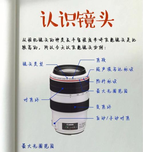 摄影箱中相机镜头的正确放置方法是什么？如何保护镜头？  第1张