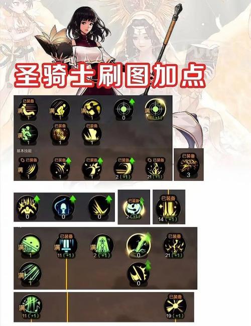地下城复仇者技能加点推荐（掌握技能加点）  第1张