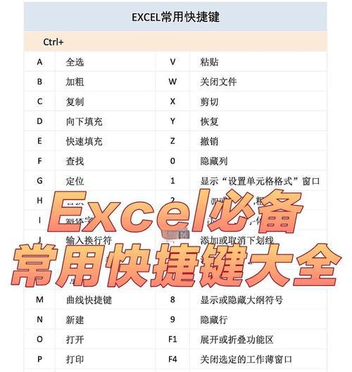 电脑Excel换行快捷键大全（快速学习Excel换行技巧）  第1张