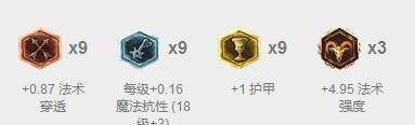 《掌握LOL乌鸦天赋加点，轻松爆破敌方阵营》（锁定乌鸦天赋）  第1张