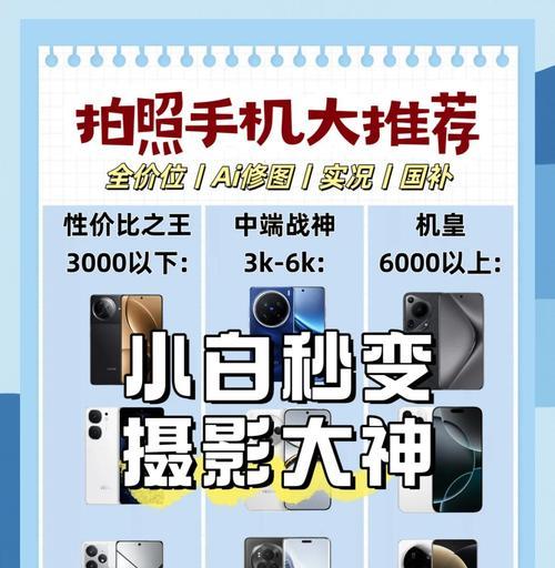 手机拍照大比拼（十款手机全方位对比）  第2张