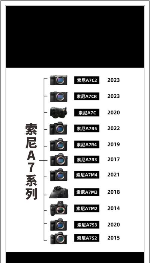 单反相机是否都有防抖功能？没有防抖的原因是什么？  第1张
