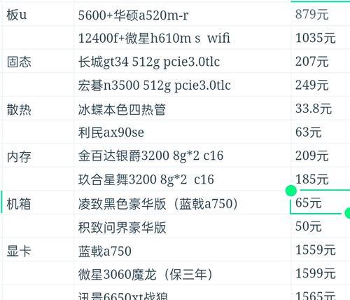 如何组装一台高性能台式电脑（最佳台式组装机配置单推荐）  第2张