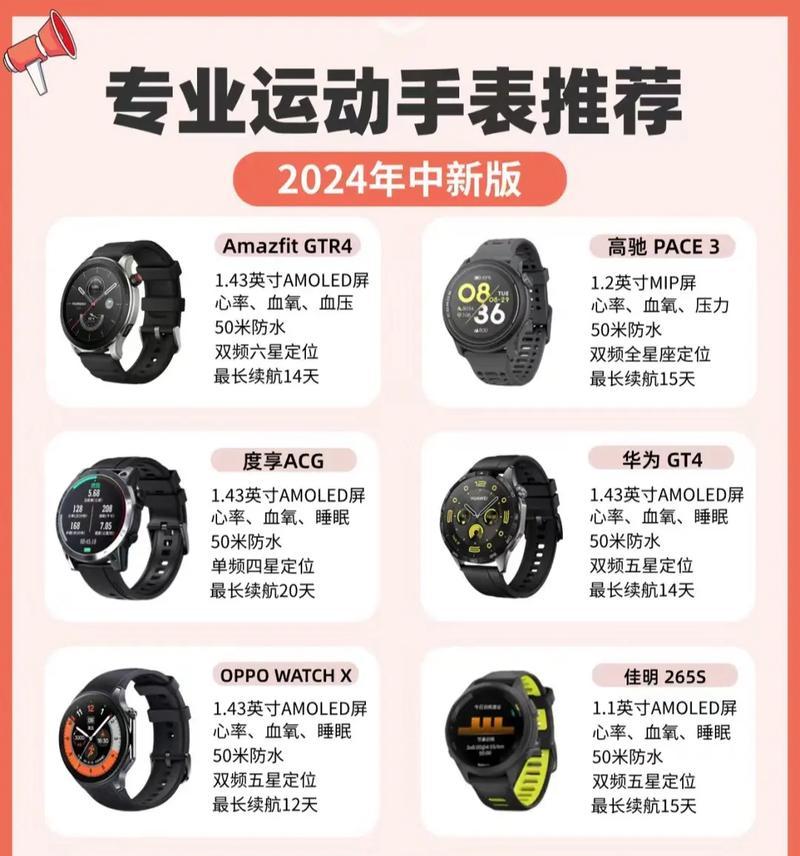 未来最智能手表品牌是什么？选择智能手表的要点是什么？  第2张