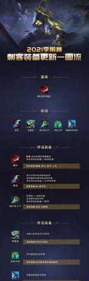 英雄联盟中眼位CD机制是如何工作的？有什么策略？  第2张