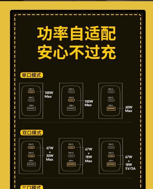 独立包装快充电器使用指南？  第2张